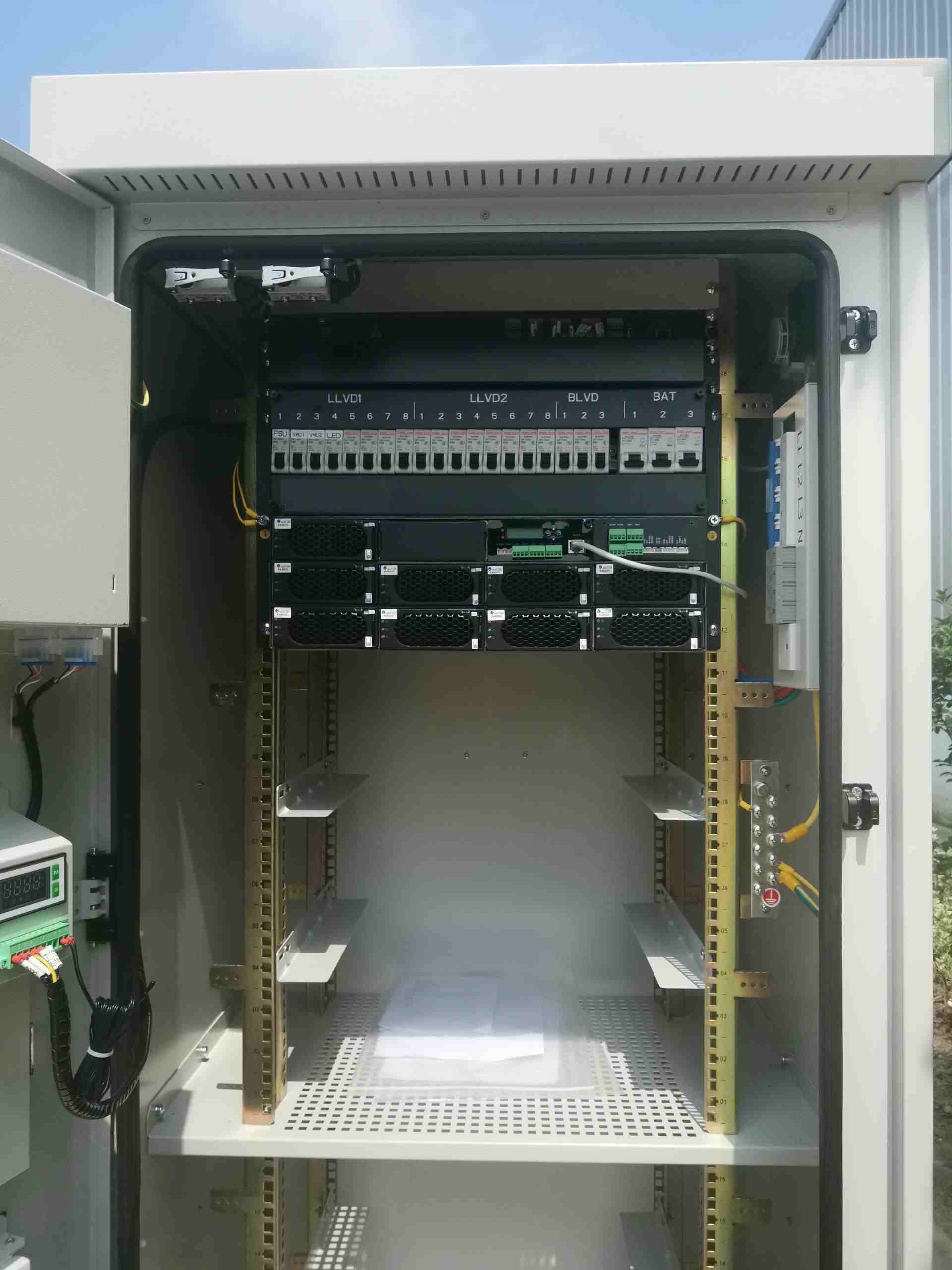 6U System Application Layout 2 6U System Application Layout 2