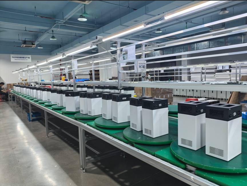 Mass Production Line