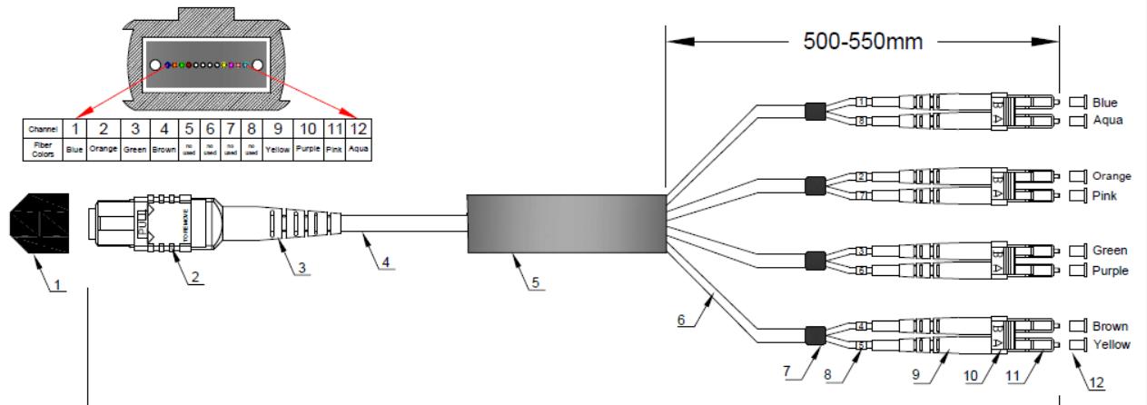 Optical cable assembly outline drawing