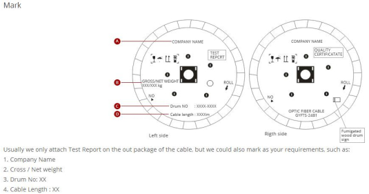 144 Core ADSS Aerial Fiber Optic Cable